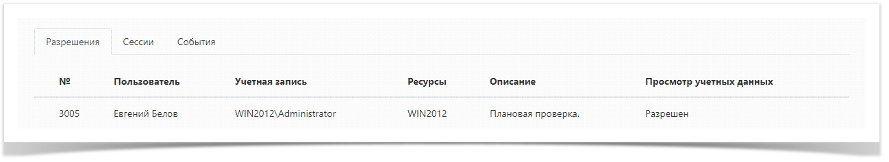 Indeed Privileged Access Manager 1.1 Documentation > Учётные записи > AccountsPermissions.png