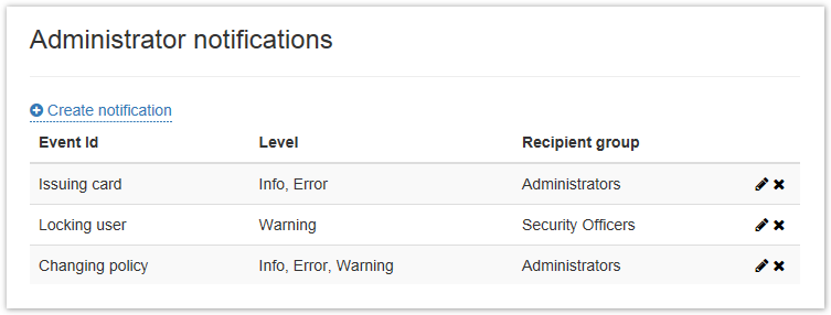 Indeed Certificate Manager 5.7.0 Documentation > Administrator notifications > listofcreatedadminnotice.png
