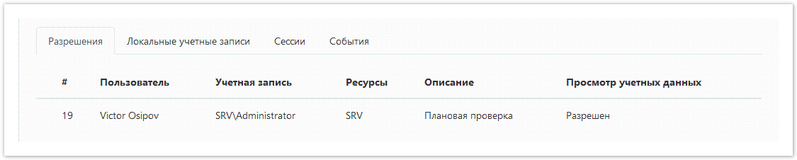 Indeed Privileged Access Manager 2.0 Documentation > Ресурсы > ResourcePermissions.png