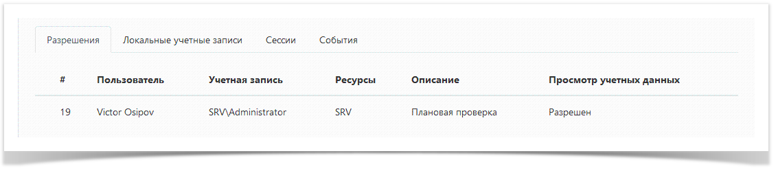 Indeed Privileged Access Manager 2.0 Documentation > Ресурсы > ResourcePermissions.png