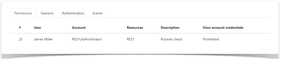 Indeed Privileged Access Manager 2.2 Documentation > Users > UsersPermissions.png